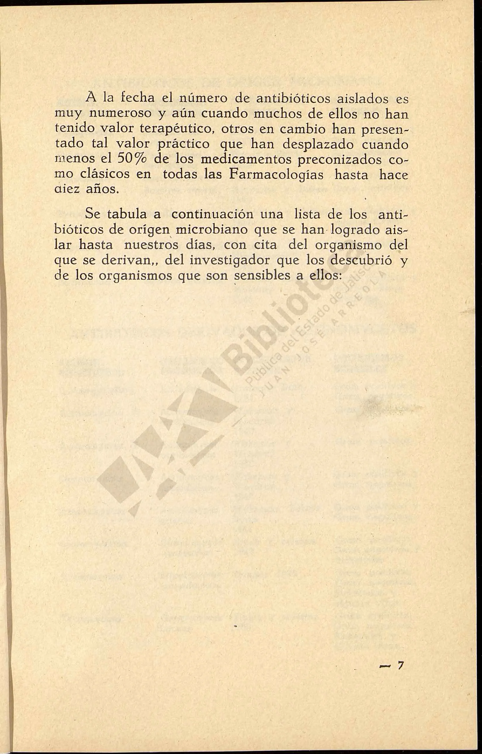 blog de prueba
